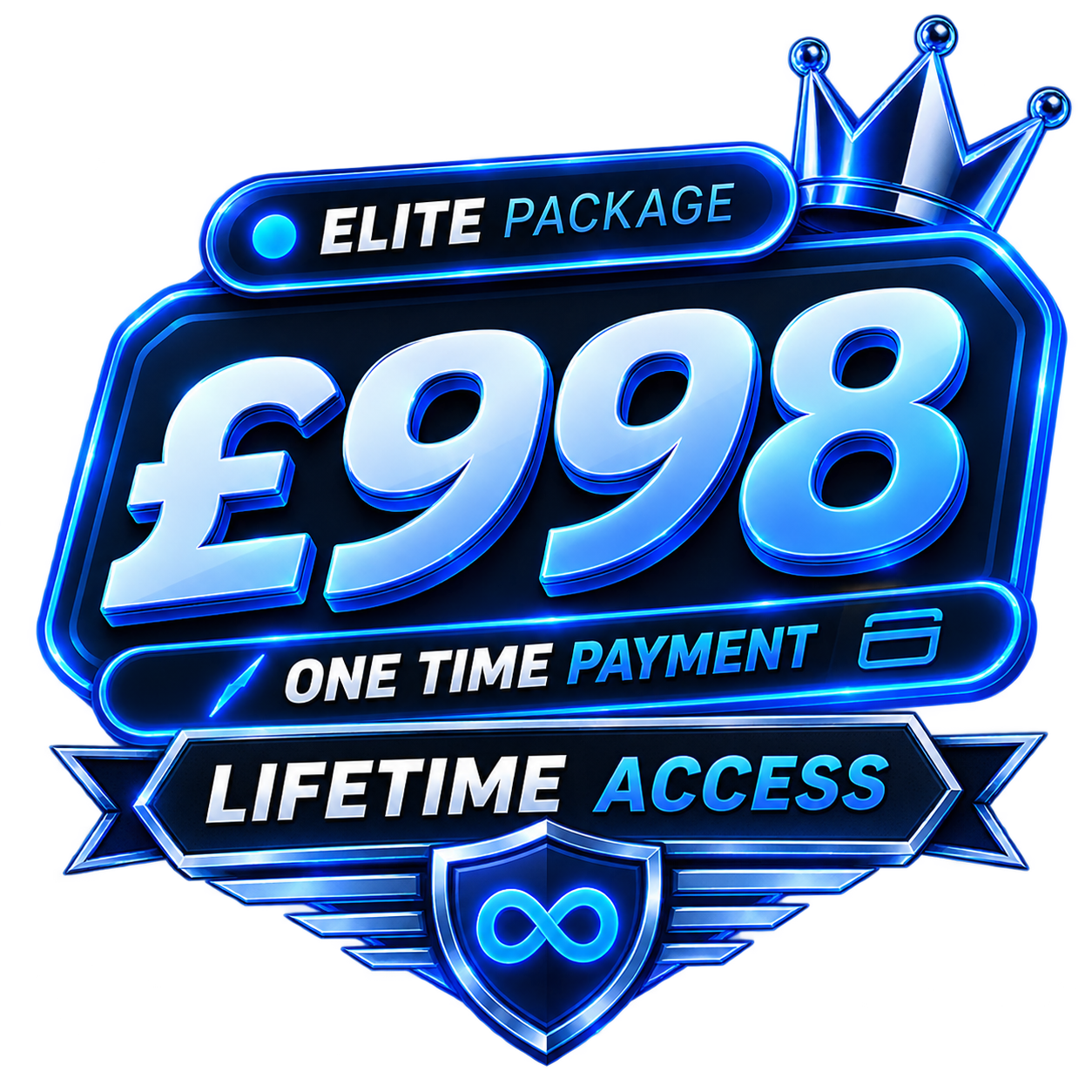 £998 Elite Package (Lifetime)